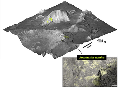 Exemple de terrains anorthositiques (en vert) détectés par l'instrument CRISM/MRO (NASA) sur une ancienne butte (au sud) et sur un mur érodé de cratère (au nord) d'une région montagneuse de Mars. La topographie a été reconstruite en utilisant les données de la caméra stéréo HRSC de Mars Express (ESA).
